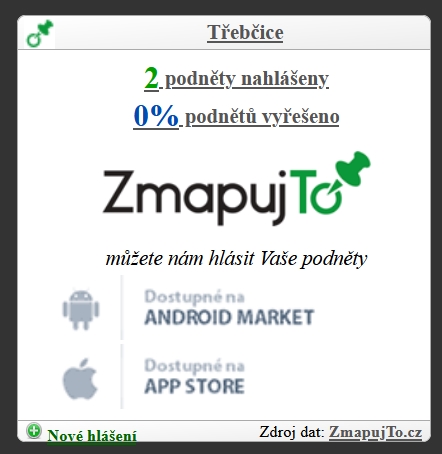 zmapujto